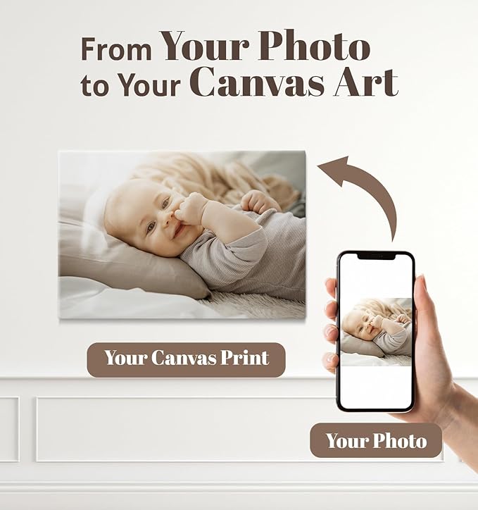 TreeDeal Custom Canvas Prints with Your Photos, Framed 18” x 12” Personalized Pictures Print, Customized Photo to Canvas Wall Art Ideal for Home Decor Gift Wrapping Pets Family Baby Wedding