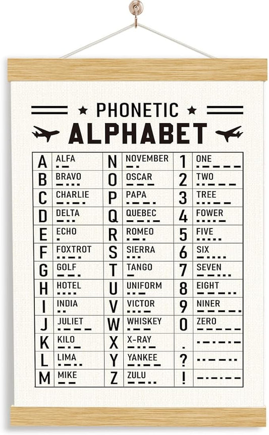 YGSDZY Aviation Phonetic Alphabet Poster Decor, Decorative Hanging Poster, Home Office Classroom Wall Decor, Airplane Lover Room Decors, Great Gift for Pilots, Veterans & Aviation Fans, 11.8 * 15.7