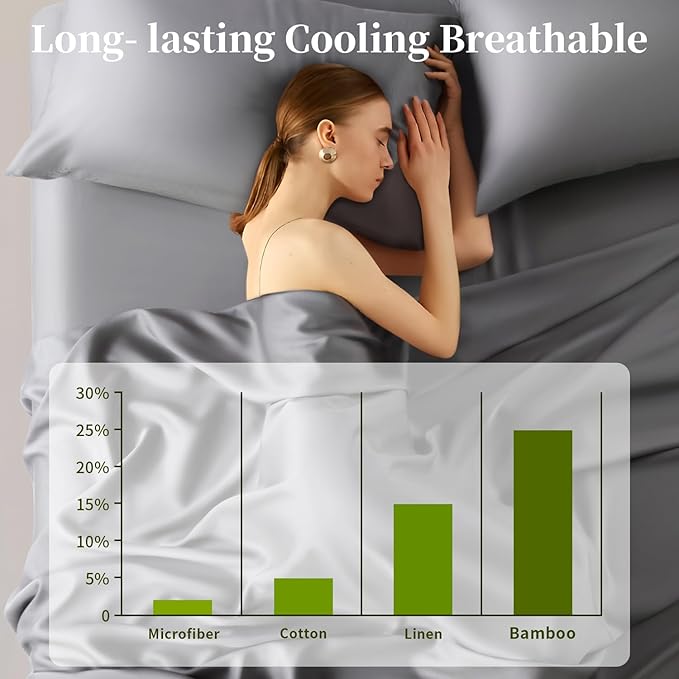 Shilucheng 100% Viscose Derived from Bamboo_ Sheets Full Size 4pcs - Ultra Cooling & Silky Soft Bed Sheets, 16" Deep Pocket, Perfect for Hot Sleepers, Hotel Bedding Sheets (Grey)