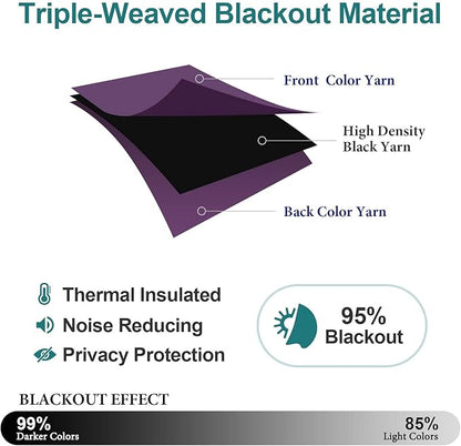 ChrisDowa Grommet Blackout Curtains for Bedroom and Living Room - 2 Panels Set Thermal Insulated Room Darkening Curtains (Royal Purple, 42W x 84L)