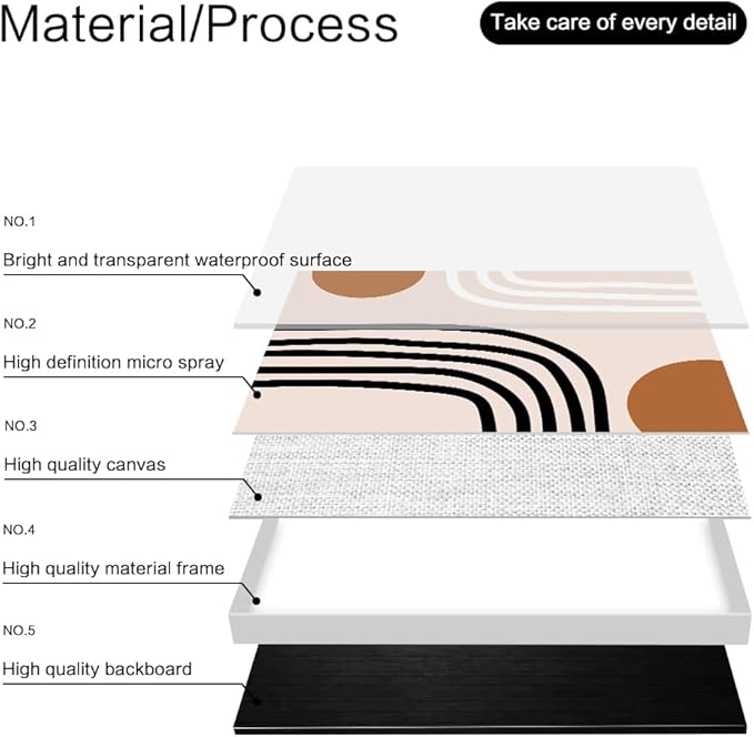 QKF Minimalist Canvas Wall Art Boho Black Brown Beige Line Geometric Abstract Modern Home Decorative Painting Bedroom Living Room Pictures Office Poster 3 Piece Set 16“X 24”