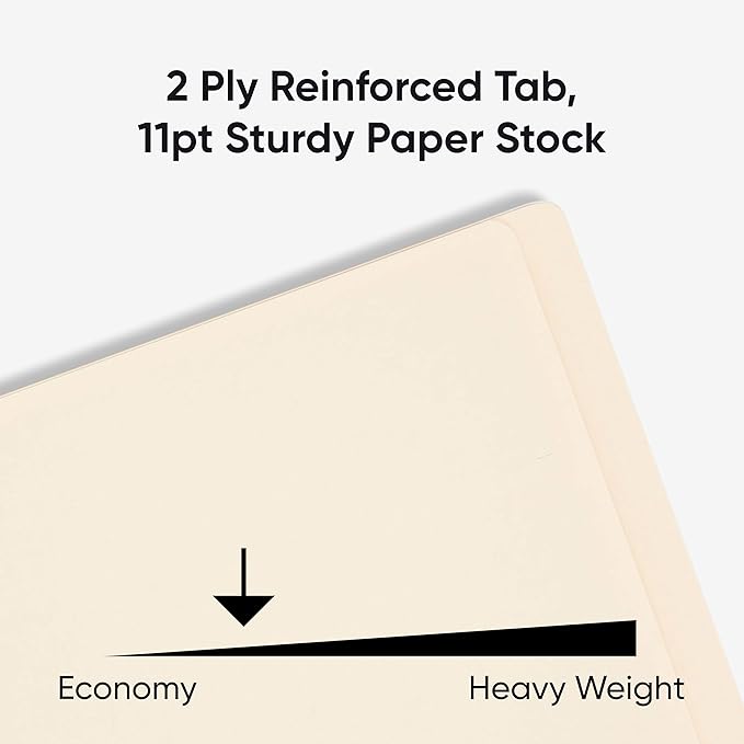 Smead Shelf-Master End Tab File Folders, 50 Count, Manila, Reinforced Straight-Cut Tabs, Letter Size (24210)