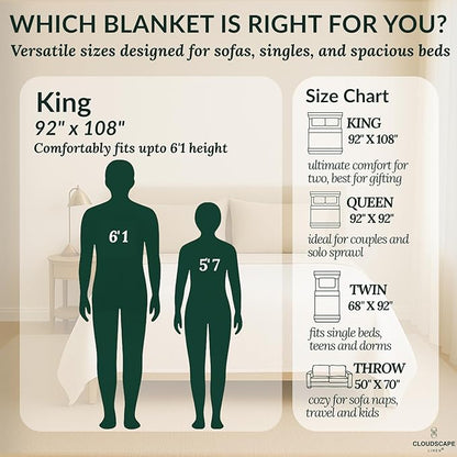 Cloud Scape Linen 8-Layer Muslin Blanket King Size for Adult - 100% Cotton, Breathable and Soft, Perfect Winter Cozy Blanket, Fits up to California King Bed, 92x108, Seafoam