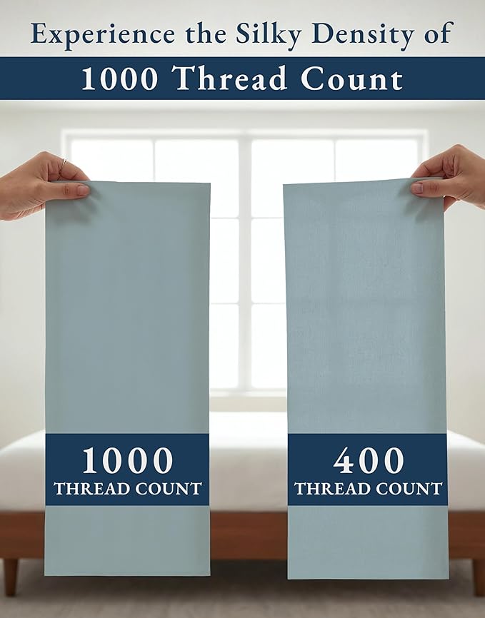 LANE LINEN Luxury Hotel Style 100% Egyptian Cotton Bed Sheets Full Size - 1000 Thread Count, Mercerized Cotton, Fade Resistant Sustainably Produced Full Bedding Sheets & Pillowcases - French Blue