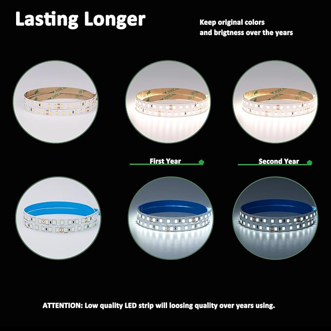 JOYLIT 24V LED Strip Lights 16.4ft 5000K Daylight White 126LEDs/M, UL Listed 680LM/FT Bright Dimmable LED Tape CRI 92+, Self-Adhesive 2835 SMD 90W 11150 Lumen Indoor Light Strip for Commercial, Home