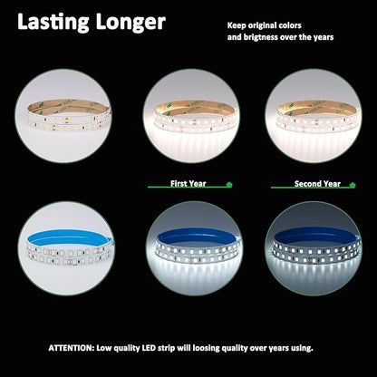 JOYLIT 24V LED Strip Lights 16.4ft 5000K Daylight White 126LEDs/M, UL Listed 680LM/FT Bright Dimmable LED Tape CRI 92+, Self-Adhesive 2835 SMD 90W 11150 Lumen Indoor Light Strip for Commercial, Home