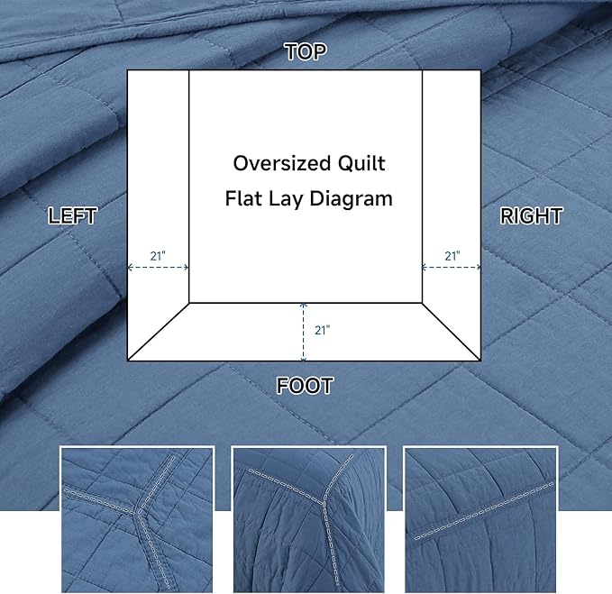 Quilt Super King Size Bedding Sets, 100% Cotton Lightweight Luxury Comforter Set, Oversized Extra Wide Stitching Bedspread Coverlet with 2 Pillowcase Suitable for All Season, Blue
