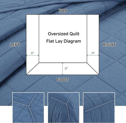 Quilt Sets California King Size - 100% Cotton Lightweight Luxury Comforter Set, Oversized Extra Wide Stitching Bedding Set Bedspread Coverlet with 2 Pillowcase Suitable for All Season, Blue