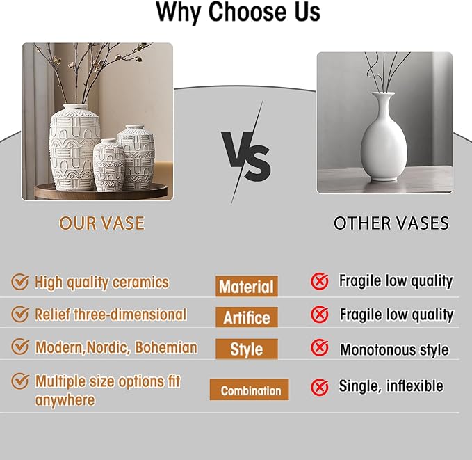Large White Ceramic Vase - 7.5" H Embossed Decorative Vases for Home Decor, Modern Boho Rustic Table Centerpieces for Living Room, Dining Room, Shelf, Mantel, Office