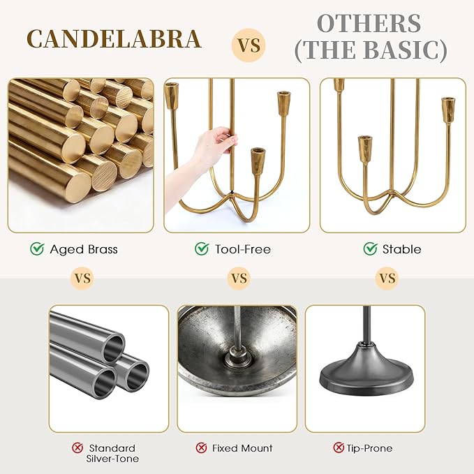 5 Candle Candelabra Antique Brass Finished, 17.5 Inch Tall Candlestick Holder Cast Iron Candle Holder Stand for Taper Candles, Elegant Centerpiece for Farmhouse, Wedding, Mantel & Dining Room