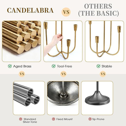 5 Candle Candelabra Antique Brass Finished, 17.5 Inch Tall Candlestick Holder Cast Iron Candle Holder Stand for Taper Candles, Elegant Centerpiece for Farmhouse, Wedding, Mantel & Dining Room