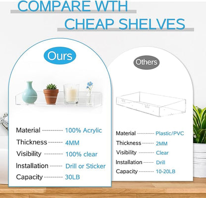 Acrylic Bathroom Shelves Set of 2,15" Thick Wall Mounted Floating Shelves -Transparent Shower Organizer Storage and Display Shelving Clear Adhesive Wall Rack for Bedroom,Kitchen,Ofiice,Living Room