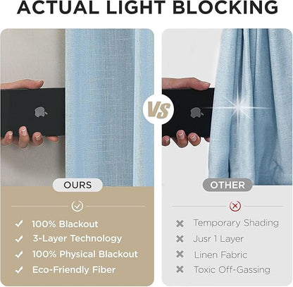 Joydeco Pinch Pleated Linen Curtains Darkening Drapes for Bedroom, 100% Blackout Drapes 96 inches Long 2 Panels Heat Blocking Curtains(Chambray Blue,40'' Wx96'' L)