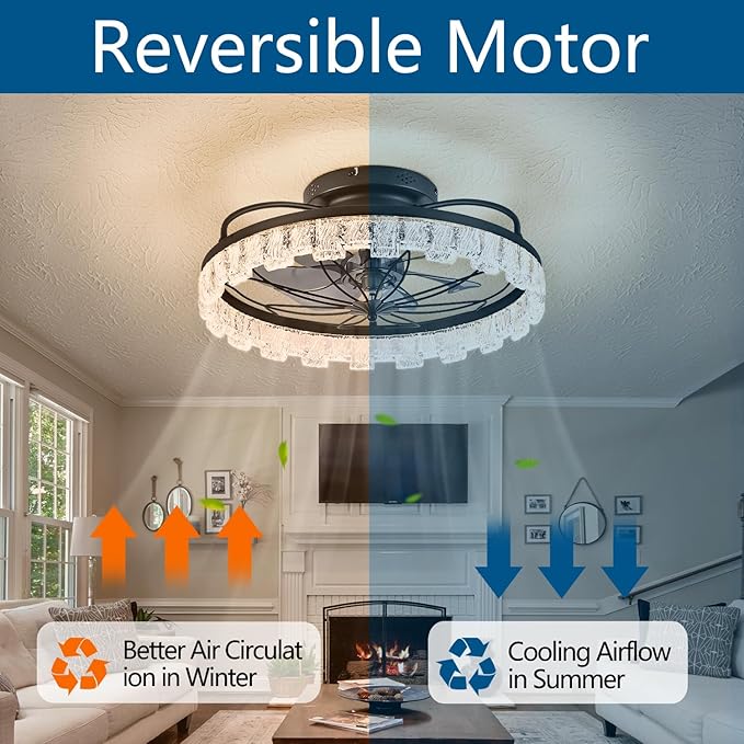 Matte Black Ceiling Fan with Light, Farmhouse Flower Caged Ceiling Fan with Remote, LED Low Profile Ceiling Light for Bedroom Kitchen Living Room
