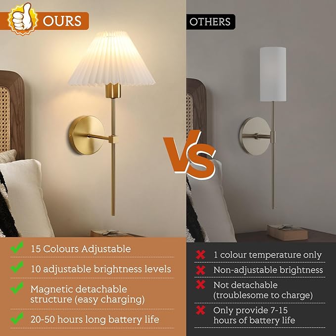 Wireless Wall Sconce Sets of 2, Pleated Shades Rechargeable Battery Operated Wall Sconce, Retro Industrial Gold Wall Lights Bathroom Vanity Sconces, Wall Mounted Lamps for Bedroom Living Room Kitchen