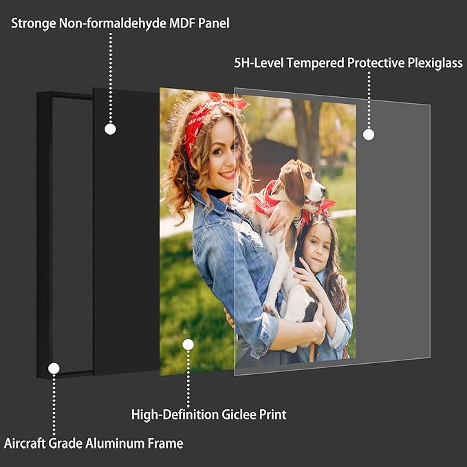 jenesaisquoi Upload Your Photo Image Custom Personalized Photo to Poster Printing Home Decor Wall Art Prints (Black Frame, 16" x 16")