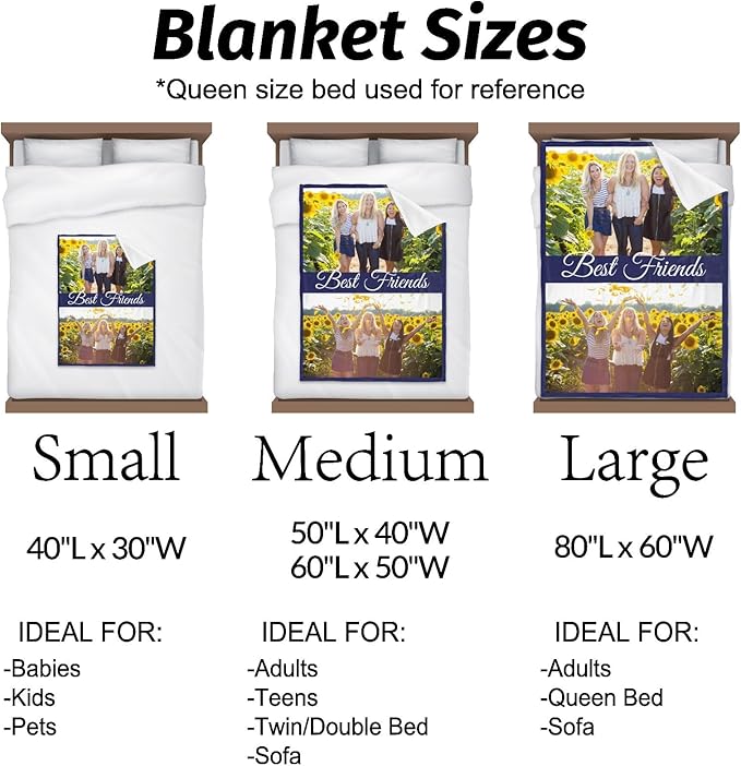Personalized Gifts for Best Friend Custom Blankets with Photos and Text Multiple Colors Sizes Soft Flannel Gifts for Women Birthday Gifts for Best Friend