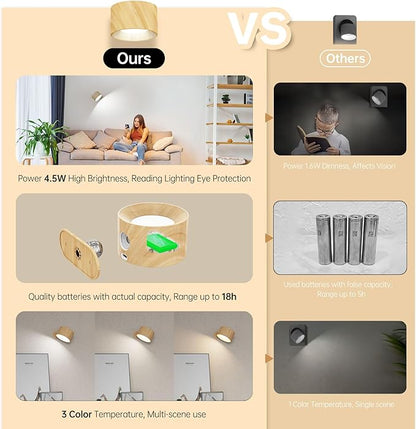 Koopala 2PACK LED Wall Lamps with Rechargeable Battery Operated, Wall Mounted Lights with 3 Brightness 3 Color Temp Removable Charging 360°Rotate Magnetic, Cordless Wall Sconces for Reading Bedside