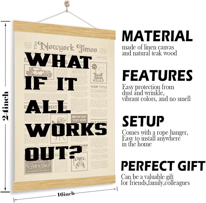 YGSDZY Vintage Newspaper Poster Decor, What If It All Works Out Poster, Canvas Wall Art, Wood Canvas Posters Hanging for Home Dorm Bedroom Decor, Positive Affirming Quote Posters, 11.8 * 15.7
