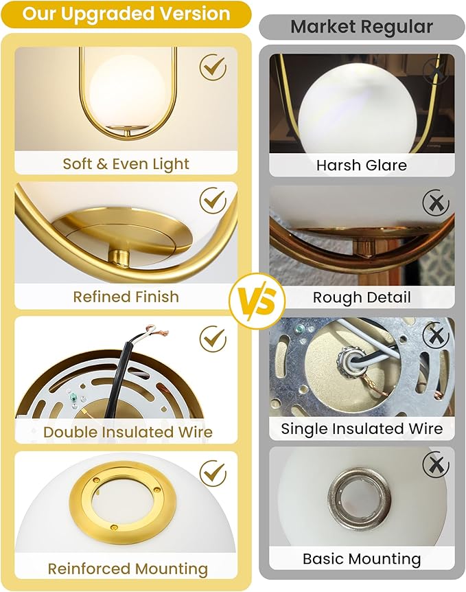 Yunnix Pendant Lights Modern Gold Globe Pendant Light Kitchen Island Dining Room Light Fixture Pendant Lights for Bedroom Pendant Light Fixture One Light (Bulb Not Included) 2 Pack