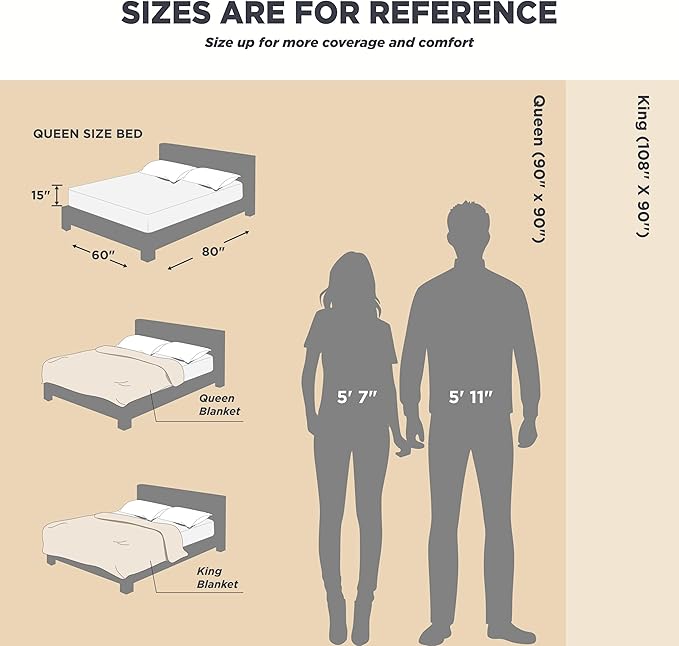 Bedsure 100% Cotton Muslin Blanket King Size for Bed - 4-Layer Breathable and Lightweight Thin Soft Summer Gauze Muslin Blanket for Adults, White, 108x90 Inches