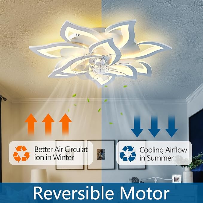 HuixuTe 32" Modern Geometric Ceiling Fan with Lights Remote Control, White 6 Speeds 3 Colors Low Profile Ceiling Fan with Light for Living Room