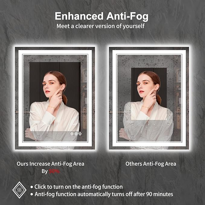 LED Mirror, 28x36 Inch Gradient Front and Backlight Lighted Mirror, 3 Colors Dimmable CRI>90 Double Lights, IP54 Enhanced Anti-Fog, Hanging Plates Wall Mount LED Bathroom Mirror