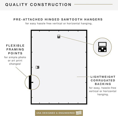 MCS Trendsetter 24x32 Poster Frame Black High-Gloss, Vertical & Horizontal Wall Hanging Large Picture Frame for Photos, Posters & Art Prints (2-Pack)