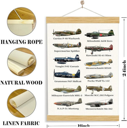 YGSDZY Airplanes Decor, Army Canvas Poster, Home Office Decors, Boys Bedroom Hanging Decor, Wall Decoration for Man Cave Garage, Military Fan Gifts, Man Gift for Pilots or Veterans, 11.8 * 15.7