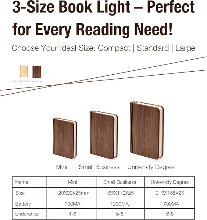 8.3 Inch Wooden Book Lamp, Book Lovers Gifts,Teacher Appreciation Gifts for Women, LED Ambient Lighting, Magnetic Mood Lighting for Home&Library Decor (Walnut)