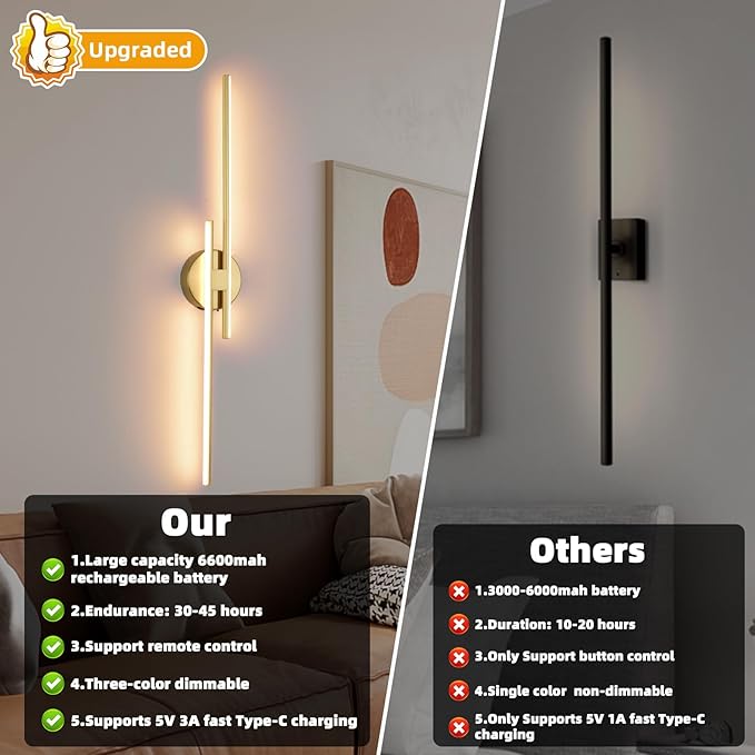 Battery Operated Wall Sconce Set of 2,Gold 31.4" 3000K-6500K LED Dimmable Wall Sconces with Remote Control,Wireless Wall Light USB Rechargeable for Bedroom Hallway Living Room Background Wall Lighting