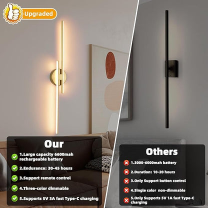 Battery Operated Wall Sconce Set of 2,Gold 31.4" 3000K-6500K LED Dimmable Wall Sconces with Remote Control,Wireless Wall Light USB Rechargeable for Bedroom Hallway Living Room Background Wall Lighting