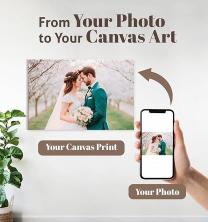 TreeDeal Custom Canvas Prints with Your Photos, Framed 24” x 16” Personalized Pictures Print, Customized Photo to Canvas Wall Art Ideal for Home Decor Gift Wrapping Pets Family Baby Wedding