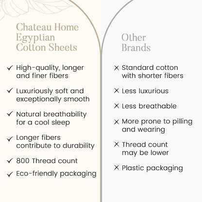 Egyptian Cotton Sheets King Size Sheets Deep Pocket Set, 800 Thread Count 4 Piece King Size Sheet & Pillowcase Sets Sateen Weave, Soft & Comfy Elasticated 15" Deep Pocket Breathable Bed Sheet- Seafoam