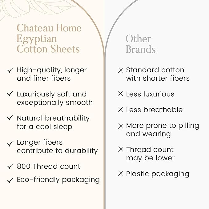100% Egyptian Cotton Sheets For King Size Bed, 800 Thread Count Deep Pocket King Sheet Set, Elasticated Sheet & Pillowcase Sets, No Pill & Shrink, Soft & Comfy Naturally Cool & Breathable- French Blue
