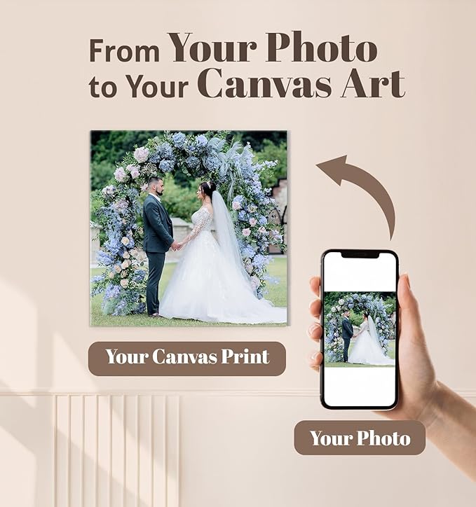 TreeDeal Custom Canvas Prints with Your Photos, Framed 24” x 24” Personalized Pictures Print, Customized Photo to Canvas Wall Art Ideal for Home Decor Gift Wrapping Pets Family Baby Wedding