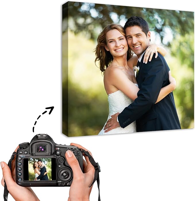YYYYHPP Canvas Prints with Your Photos, Personalized Photo to Canvas Wall Art,Canvas Printing for Wedding, Family, Baby, Pets, Home Office Decor, Wrapped Frame 12"x12"