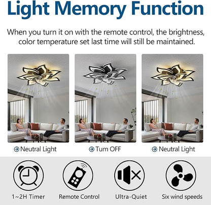 HuixuTe 32" Modern Geometric Ceiling Fan with Lights Remote Control, Black 6 Speeds 3 Colors Low Profile Ceiling Fan with Light for Living Room
