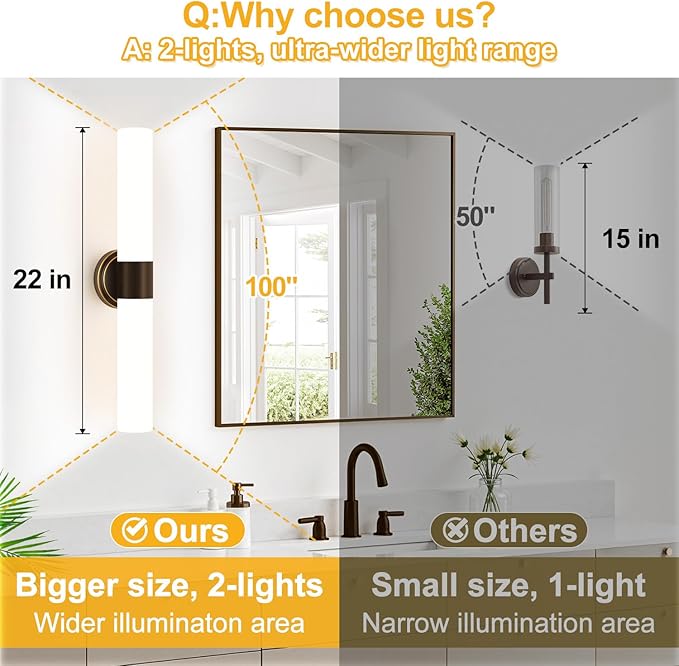 Wall Sconces Set of Two, Modern Bathroom Sconces Wall Lighting with Milky White Glass, Brown Sconces Wall Decor Set of 2 for Bathroom Mirror Bedroom Living Room Hallway