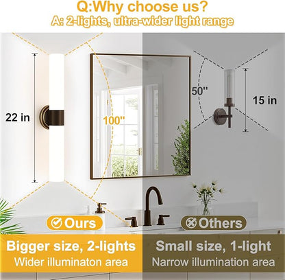Wall Sconces Set of Two, Modern Bathroom Sconces Wall Lighting with Milky White Glass, Brown Sconces Wall Decor Set of 2 for Bathroom Mirror Bedroom Living Room Hallway