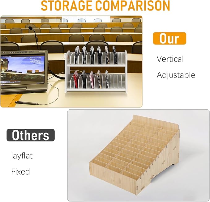 Cell Phone Storage Classroom Cell Phone Holder Adjustable Wooden Multiple Rack Caddy Organizer Box for Classroom Office Desktop with 1-30 Number Stickers (30-Grid) (White)