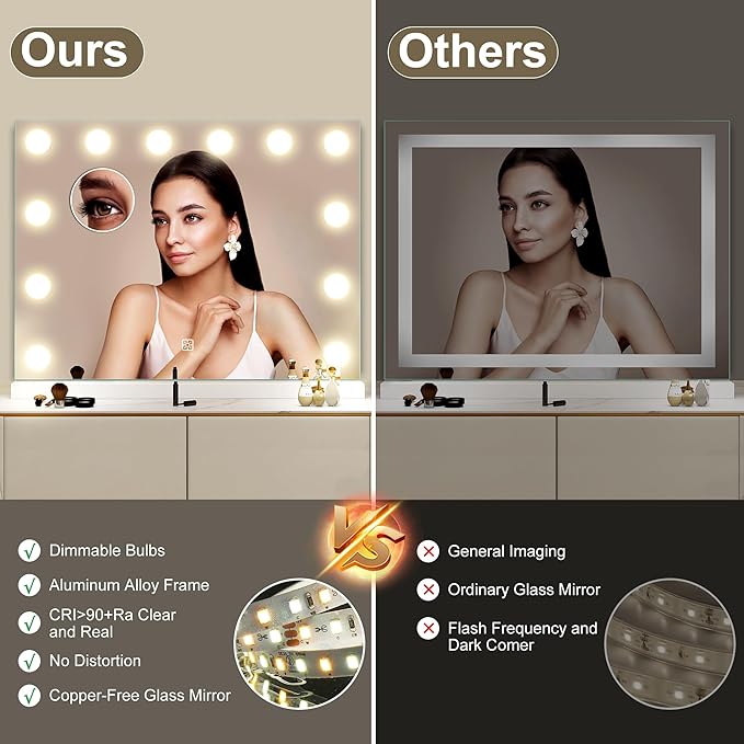 S'bagno Vanity Mirror with Lights, 12 Dimmable LED Bulbs Hollywood Mirror, 3 Color Modes & Memory Function Makeup Mirror with Lights, Detachable 10X Magnification, Touch Control, USB-A(19''x14'')