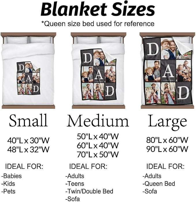 Gudina Fathres Day Custom Blanket with Photos Text Gifts for Dad Customizable Blanket Photo Blankets Personalized Blanket Thows with Picture Customize for Mom Dad