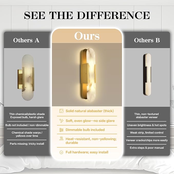 Set of 2, 19.7" Brass Alabaster Wall Sconces, Hardwired Indoor Lights, Natural Alabaster Stone Shade, Modern Oval Vanity Lighting for Bedroom, Bathroom, Hallway, Stairs