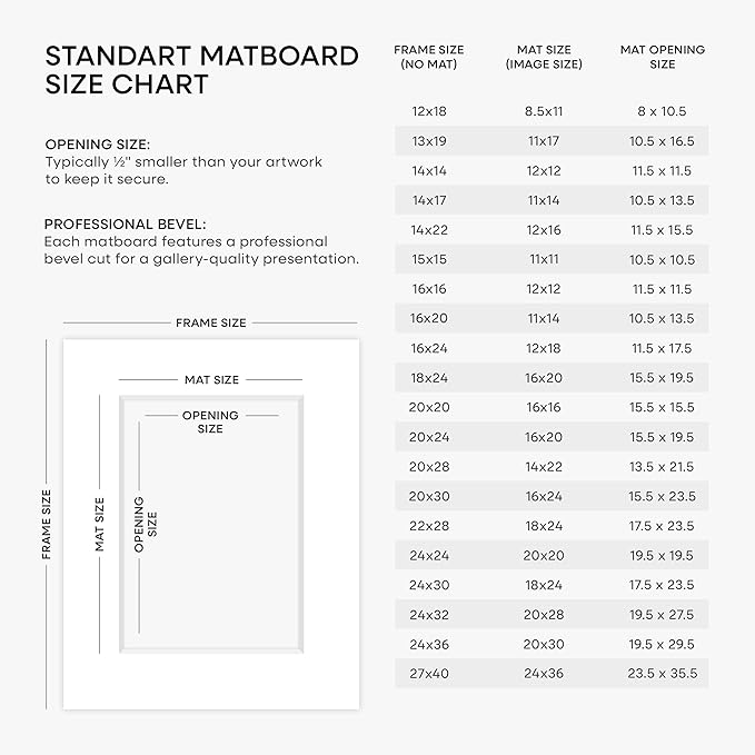 Homeforia 20x27 Picture Frame Rose Gold, High End Metal 20x27 Poster Frames with Mat 16x24 Photo, 20 x 27 Rose Gold Frame Matted to 16 by 24 Print, 27x20 Thin Frame, Tempered Glass, Wall Kit, Set of 1