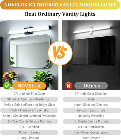 Bathroom Light Fixtures: 31.5 Inch ETL Certified LED Bathroom Vanity Light 5000K Cool White 36W 2500LM - Modern Black Vanity Light Dimmable with Clear Shade - Bathroom Lighting Fixtures Over Mirror