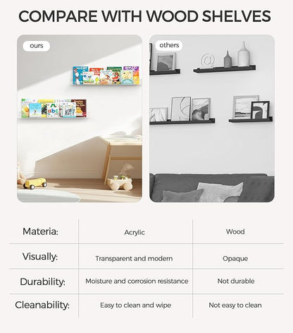 HBlife 24 Inches Floating Shelves Wall Mounted Clear Acrylic Shelves for Figures, 16 Inch Stud Spacing Invisible Floating Bookshelf for Kids and Nursery, 2 Pack (5MM Thick)