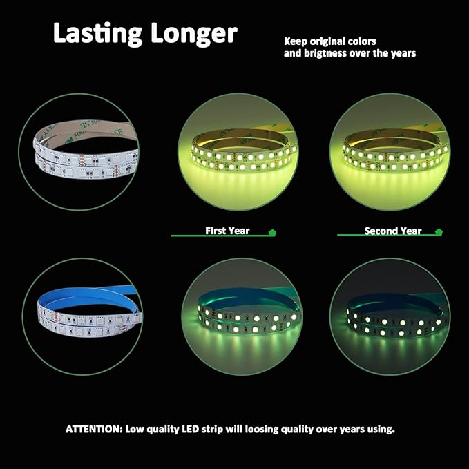 JOYLIT Super Bright RGB LED Strip Lights 16.4ft, UL Listed 24V SMD 4040 120LEDs/M High Density Multi Color Changing Light Strips 90W Adhesive Tape Light for Club, Bar, Entertainment (Only LED Strip)