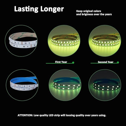 JOYLIT Super Bright RGB LED Strip Lights 16.4ft, UL Listed 24V SMD 4040 120LEDs/M High Density Multi Color Changing Light Strips 90W Adhesive Tape Light for Club, Bar, Entertainment (Only LED Strip)