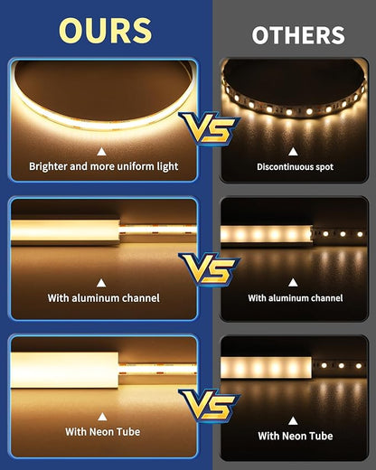 GOOVER COB LED Strip Lights 16.4ft, 3000K Warm White DC 12V Dimmable Tape Light, Ra 95+,150+LM/FT, 98 LEDs/ft, 2.2W/ft, 1600 LEDs, UL Listed for Cabinets,Bedroom(Power Supply Sold Separately)